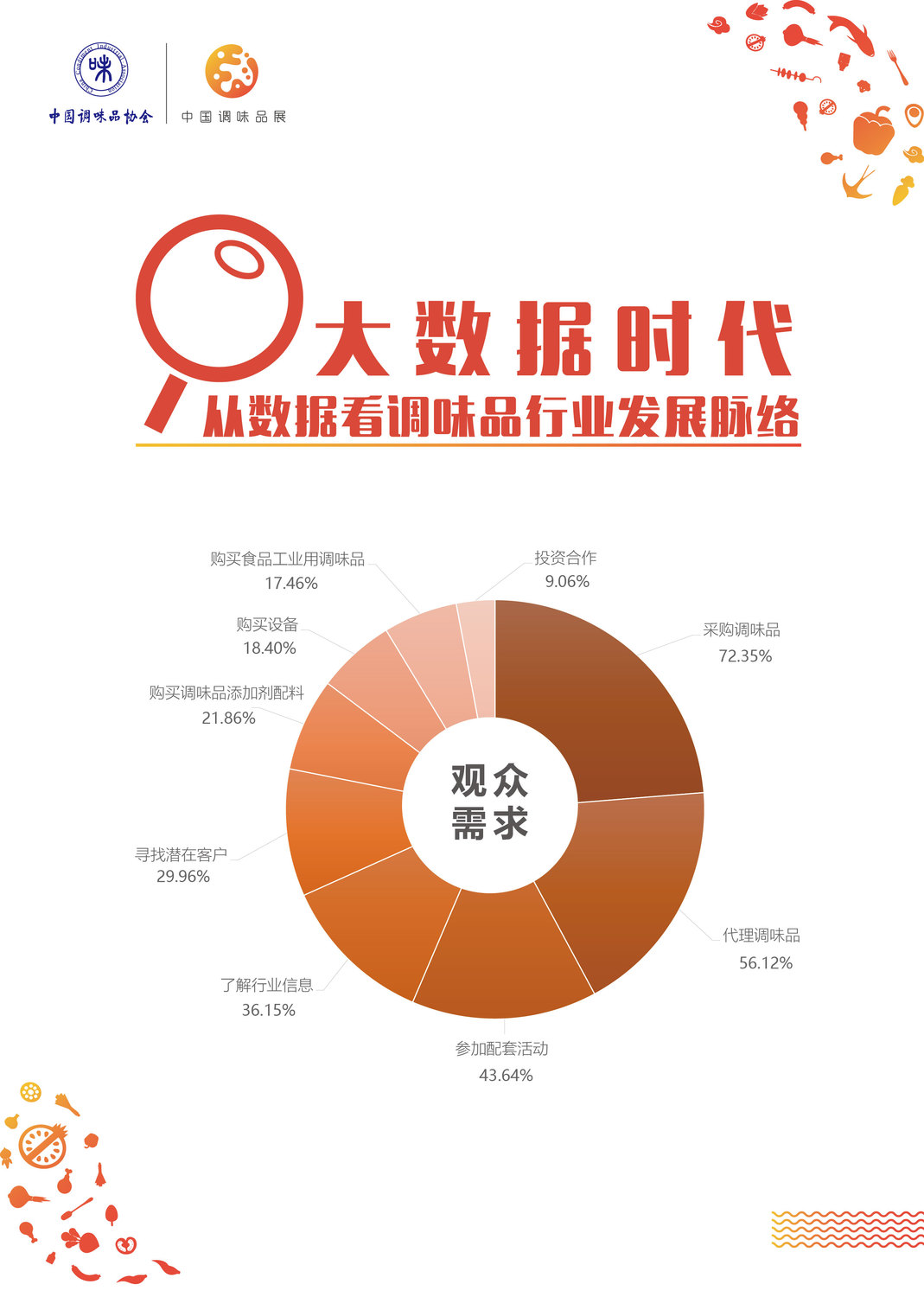 展会报告_3.3.jpg
