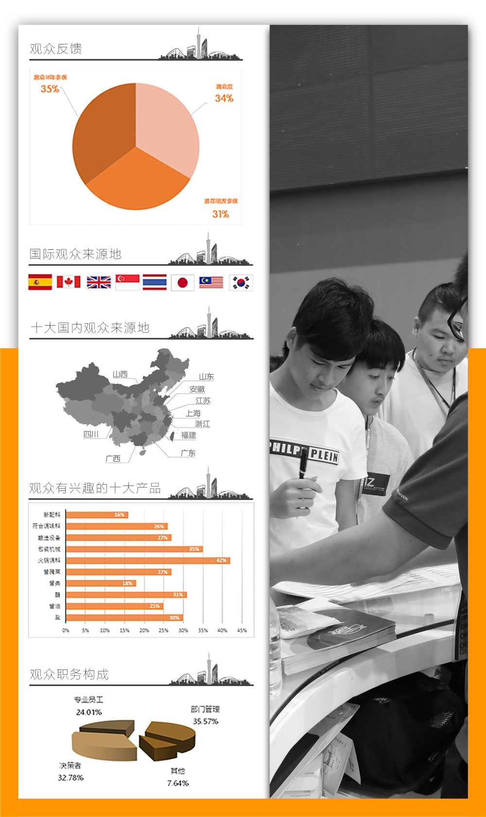 6.1观众分析.jpg
