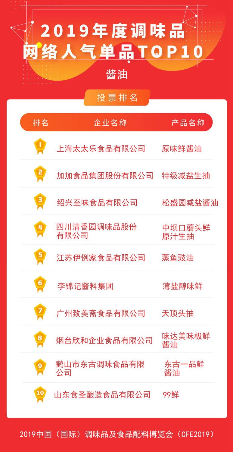 正-酱油_副本.jpg