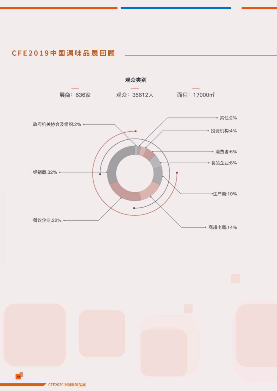 cfe2020招展册-10.png
