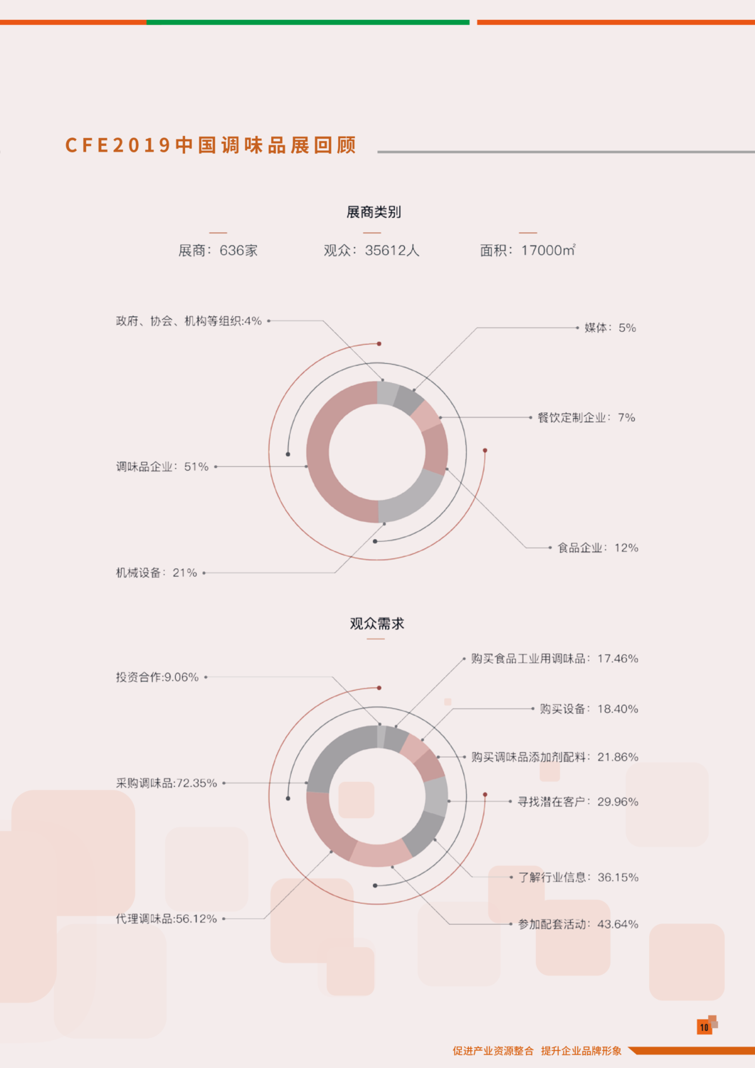 cfe2020招展册-11.png